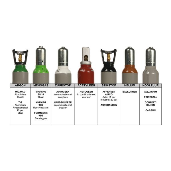 Gasfles eigendom 5 liter CO2 Koolzuur inclusief vulling | SuperGas - HWTS - Afbeelding 2