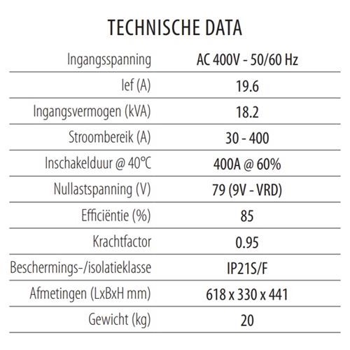 https://www.heelgoedgereedschap.nl/wp-content/uploads/2017/02/Jasic-ARC-400-elektrode-lasapparaat-lasinverter-JA-402C-technische-specificaties.jpg