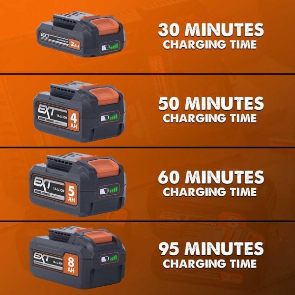 Evolution R255SMS-DB-LI glijdende verstek/afkortzaag 255mm incl 2 x 5Ah accu's | R255SMS-DB-LI - Afbeelding 8