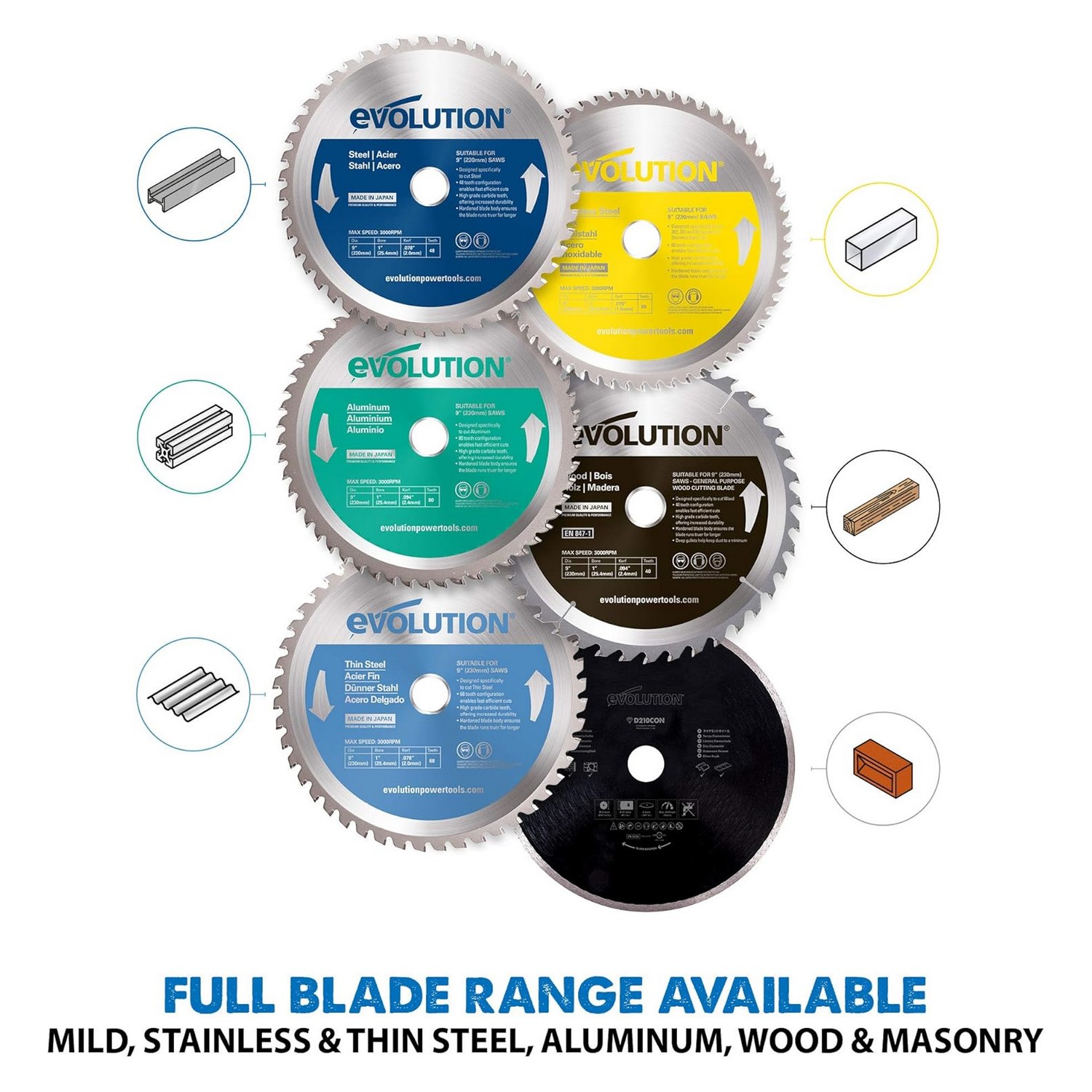 https://www.heelgoedgereedschap.nl/wp-content/uploads/2017/04/evolution-230mm-wood-blade-zaagblad-voor-hout-hele-range.jpg