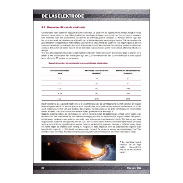 Instructieboek Stap voor Stap Elektrode Lassen | hardcover - Afbeelding 5