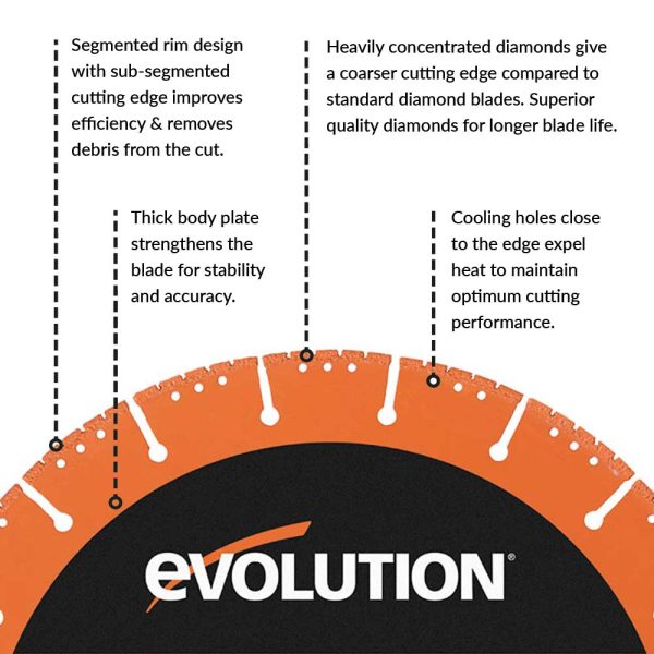 Evolution 230mm diamantblad Multi Material | MD230SEG-CS - Afbeelding 2