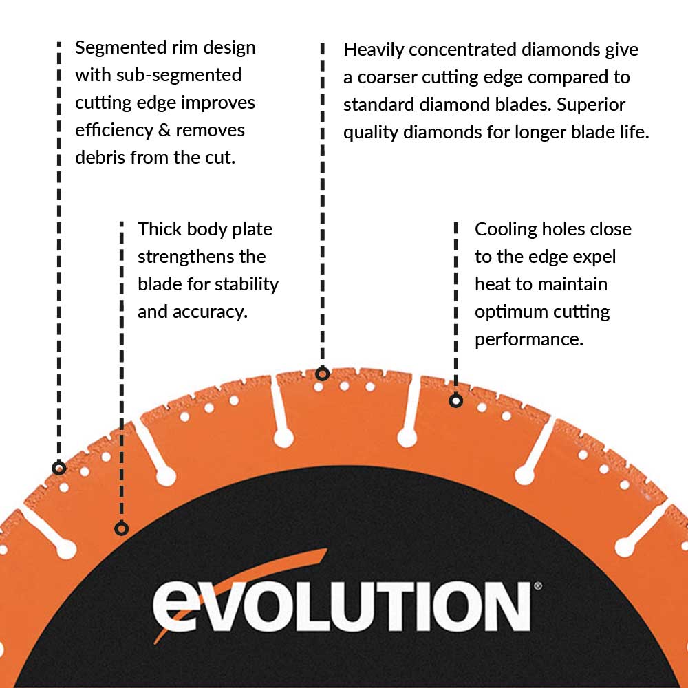 https://www.heelgoedgereedschap.nl/wp-content/uploads/2023/03/evolution-230mm-segmented-edge-222mm-bore-multi-purpose-metal-cutting-diamond-blade-713552_1200x.jpg